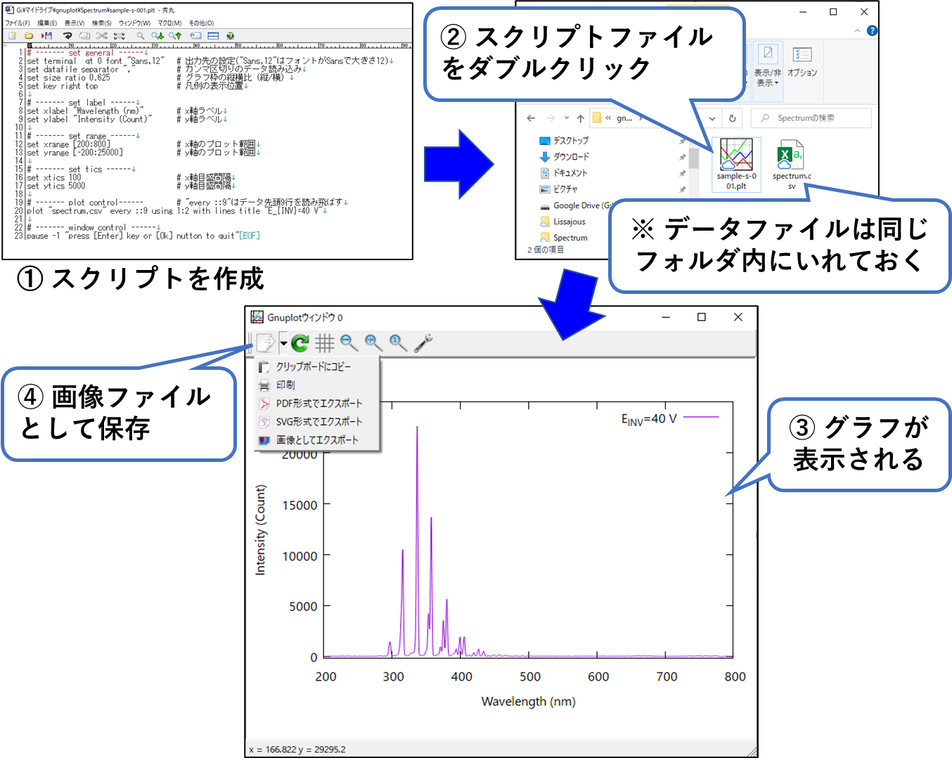 Gnuplot ファイル実行 _ Gnuplot => データファイルの基本的なプロット – OBIJH